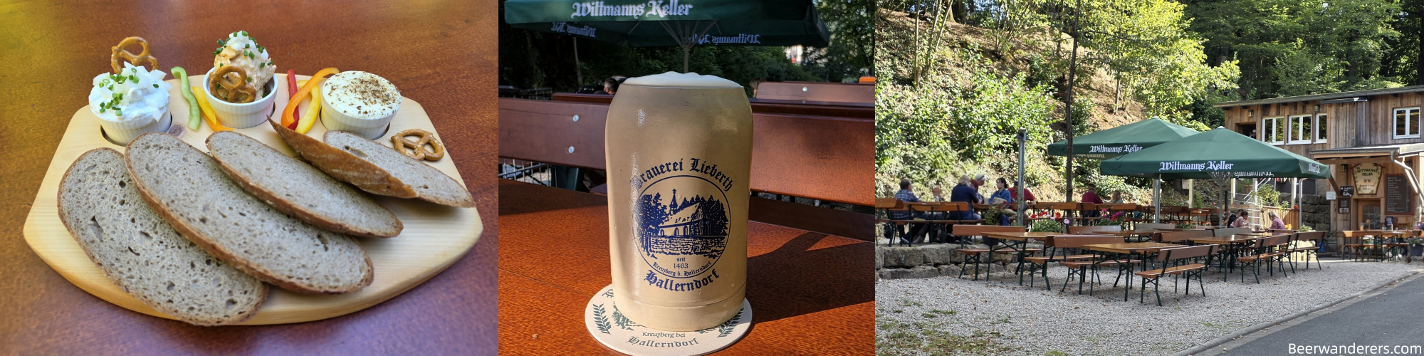 Wittmann's Keller